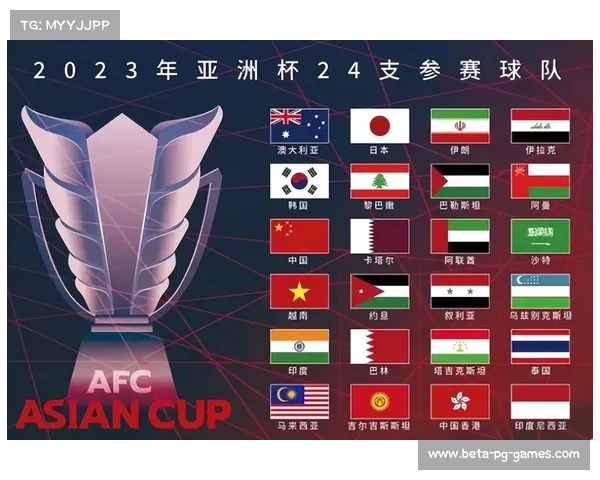 亚洲足球联合会拟扩军亚洲杯计划 提升赛事全球影响力 助力亚洲足球崛起 亚洲足球联合会拟扩军亚洲杯计划 提升赛事全球影响力 助力亚洲足球崛起
